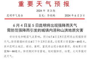 蒂格：我认为哈登是历史第三分卫 火箭时期的他是防不住的