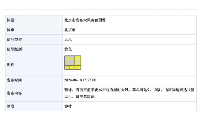 见证历史！本赛季欧冠1/4决赛已产生31粒进球，欧冠历史最多