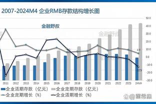 刘鹏：温亚德没有随队来北京 郭昊文在慢慢找回自己的状态