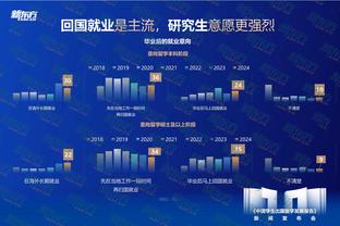 库里：我们认为维金斯的那一投足以让球队挺过困境 但这还不够