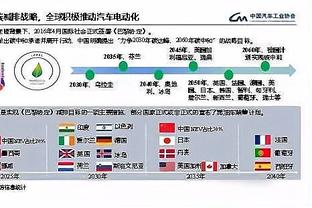 保滕❗外网热议：球员的错不能怪主帅 必须不惜代价保护滕哈赫