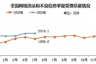 记者：皇马可能让姆巴佩穿10号球衣，纳赛尔一月时就怀疑他要离队