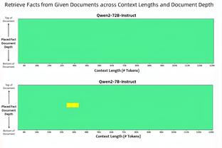 阿森纳VS拜仁前瞻：穆勒将迎里程碑，凯恩对阵阿森纳已斩获15球