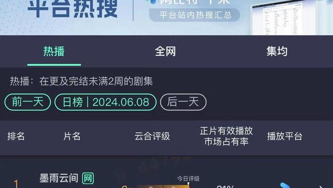 全能表现！哈利伯顿15中6拿下20分7板8助