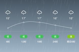 雷竞技怎么下电竞比赛截图1