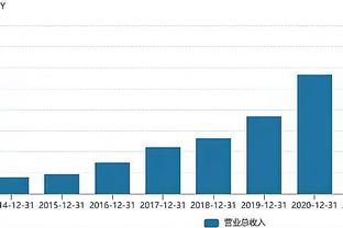 二进伦敦能否重生❓维尔纳巅峰身价8000万欧，三年一路跌到1700万