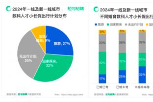 新利18国际娱乐