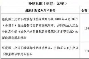 皮克：青训队时期有梅西、小法还有我，踢对面30-0、35-0很无聊